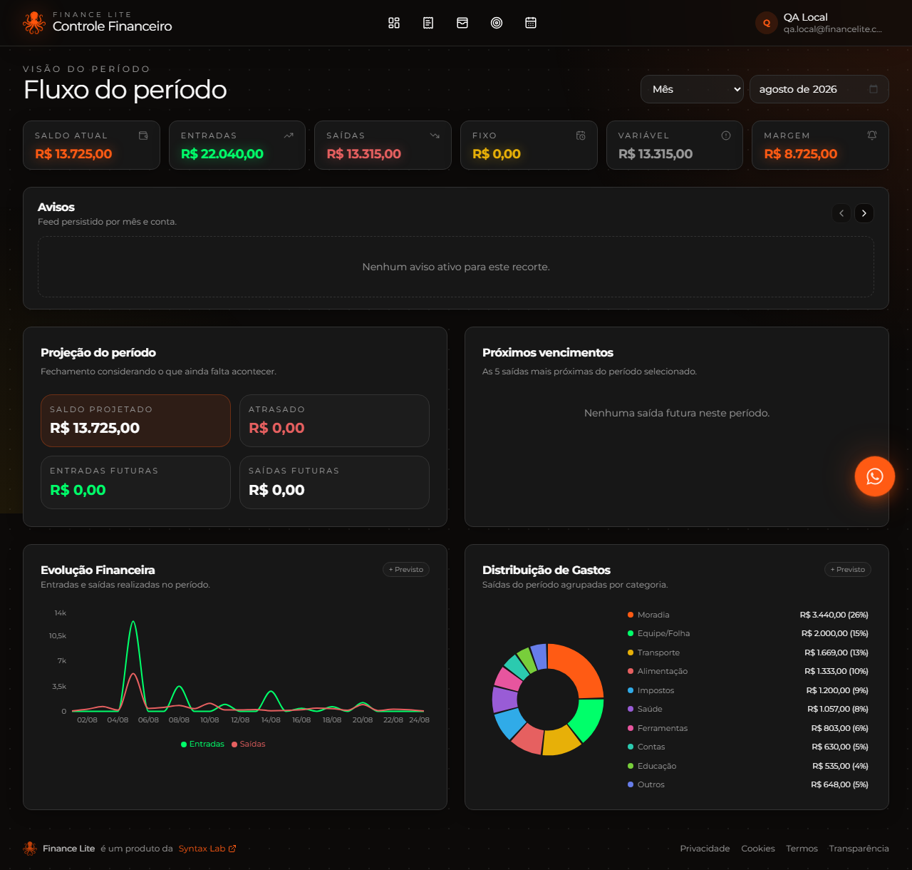 Gráficos de evolução financeira e distribuição de gastos no Smart Finance